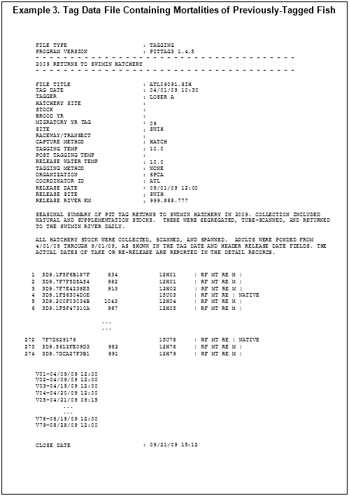 Meetpr File Example Example P3 Files